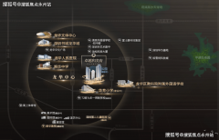 估计2岁尾前全数通车